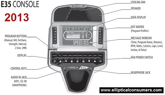 SOLE E35 Elliptical Reviews (April 2017) - Avoid the pitfalls, find the